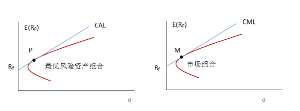财报前瞻 | 辉瑞(PFE.US)Q2盈利韧性遇IRA压力，估值折价藏增长隐忧