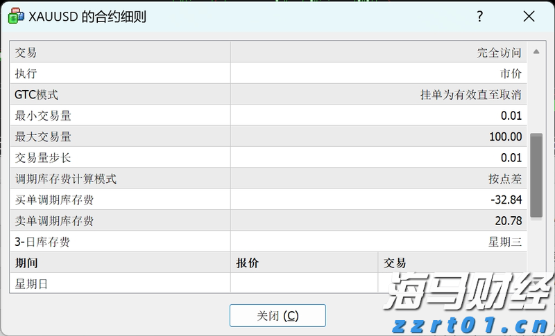 美股异动 | Q2营收、利润均超预期 多邻国(DUOL.US)涨超34%