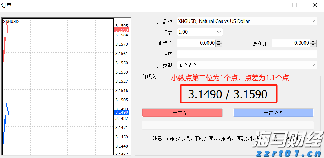 国信证券：投资高门槛资产的重要性