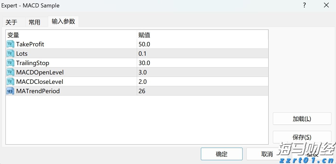 市场容忍度极低!高盛：欧洲财报“踩雷”股遭遇20年来最重惩罚