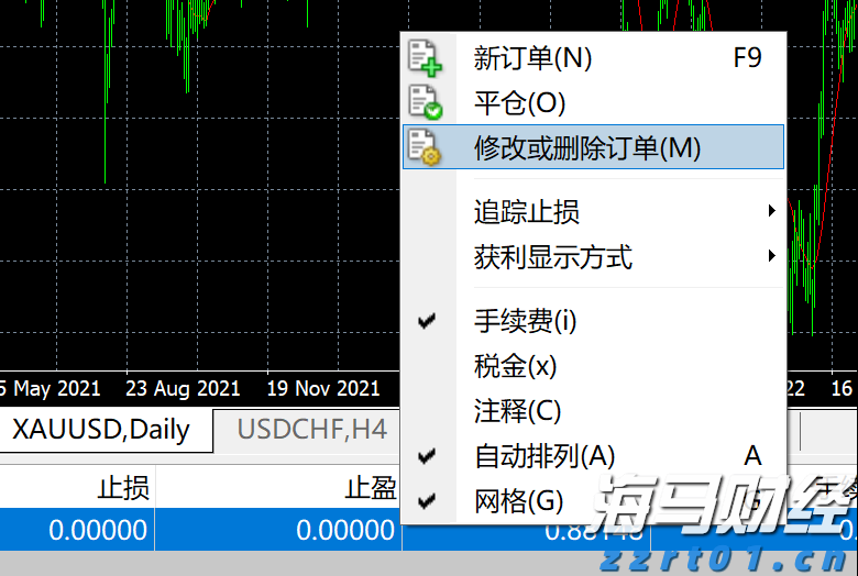 乘联分会：7月1-27日全国乘用车市场零售144.5万辆 同比增9% 环比降19%