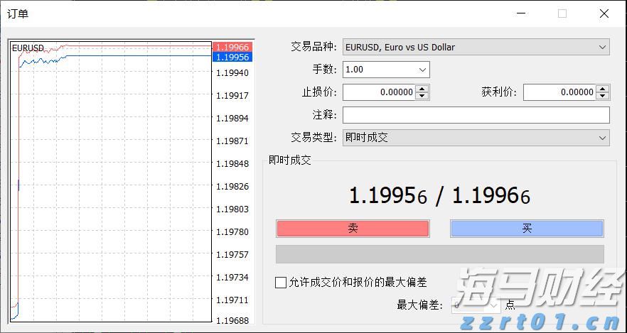 从9美分到115美元：Figma(FIG.US)千亿市值背后的风头盛宴，Greylock40倍回报创纪录