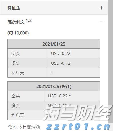 《哪吒2》第一！上半年电影票房公布