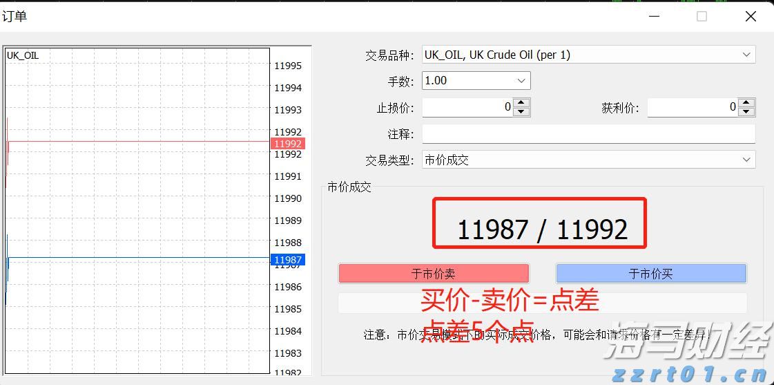港元拆息走势混杂 隔夜拆息为0.18506%