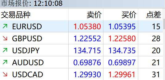 医我看丨@广东人，凉茶不是万能茶  看看你该喝吗？