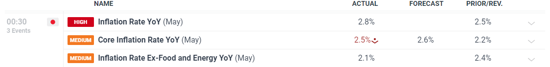 A股午评 | 沪指跌0.34%失守3600点 近期热门概念集体回调 算力概念逆势活跃