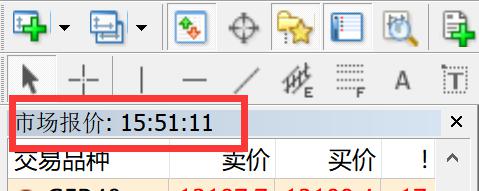 美股动态 | 英特尔(INTC.US)下跌超3% 特朗普呼吁CEO辞职