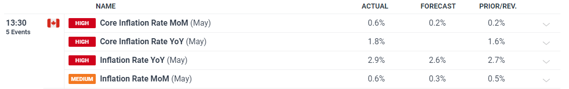 A股午评 | 沪指突破“924”行情高点 创指半日涨2.81% “牛市旗手”券商再发力