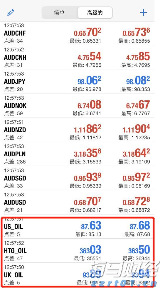 港股午评|恒生指数早盘下跌1.19%，中资券商板块逆市上涨