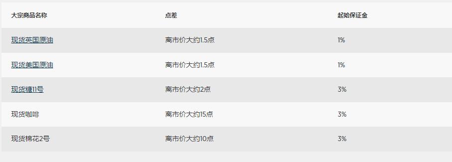美股动态 | 多数中概股回升 禾赛(HSAI.US)涨幅超5%